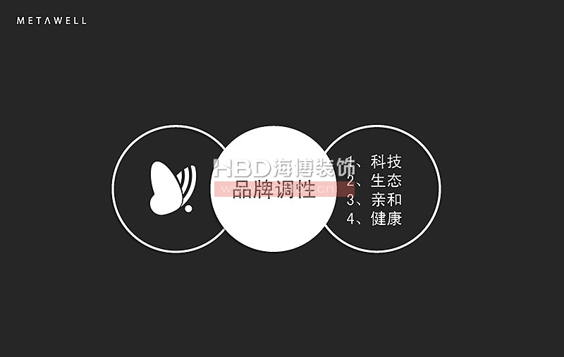 生活體驗(yàn)館裝修設(shè)計(jì).jpg 生活體驗(yàn)館裝修設(shè)計(jì).jpg